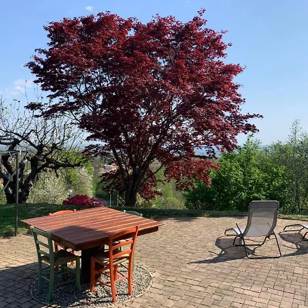 A Casa Di Sissi * Biella